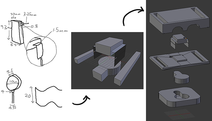 Image showing progression from measurements to final 3d design for the vibration unit
